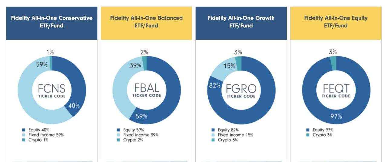 Fidelity.jpg