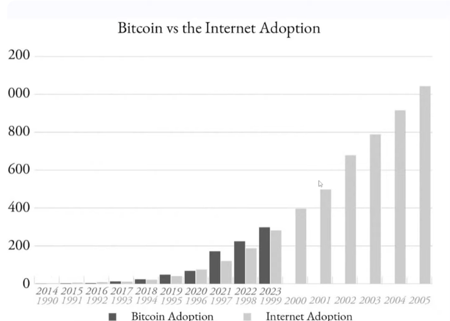 btcvsnet.png