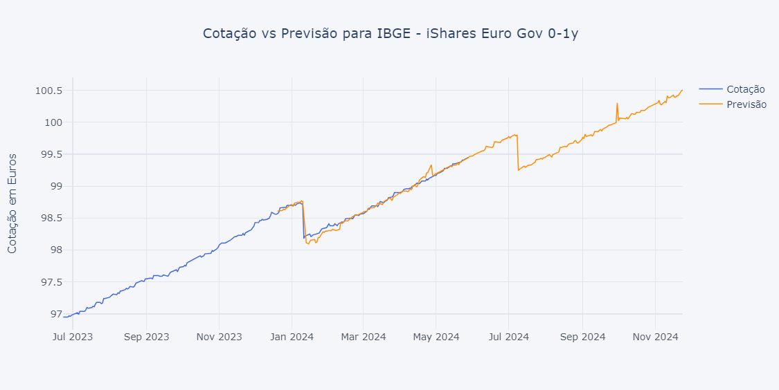 Captura de ecrã 2024-06-14 143331.png