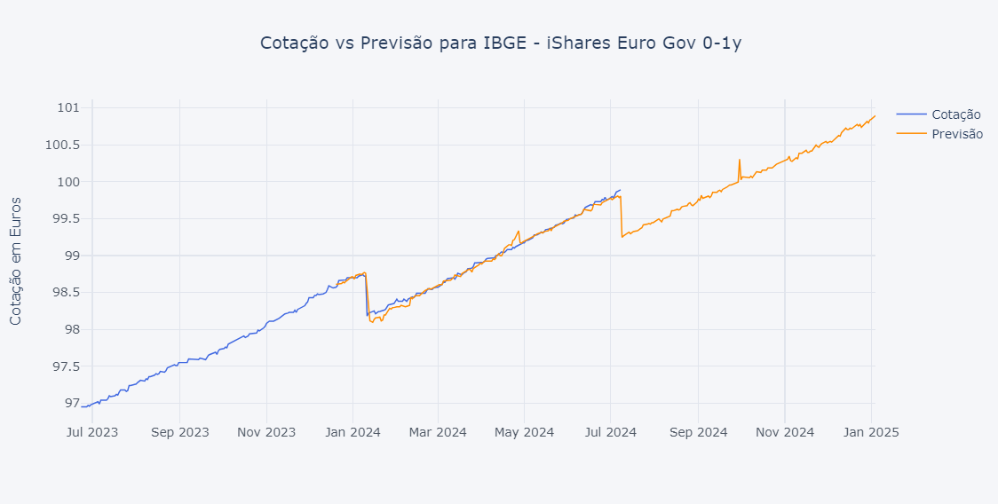 Captura de ecrã 2024-07-10 115611.png