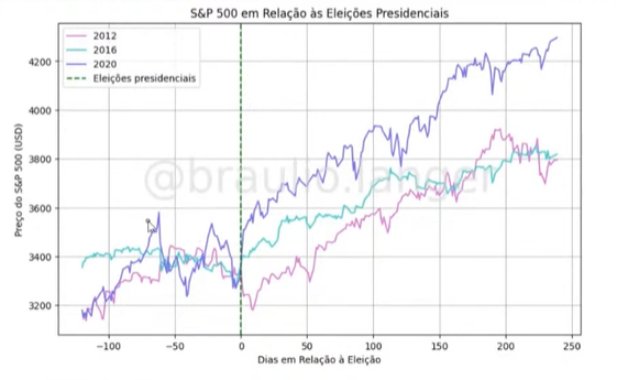 sp500.png