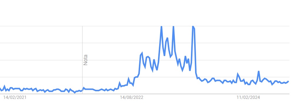 google trend.jpg