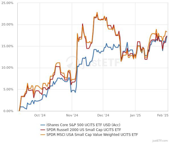 chart.jpg