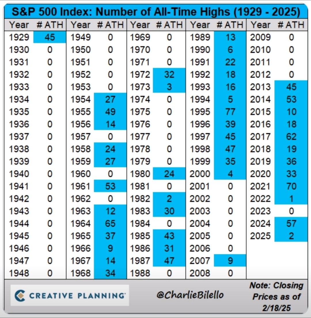 S&P.jpg