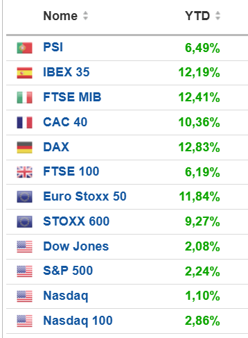 markets.png