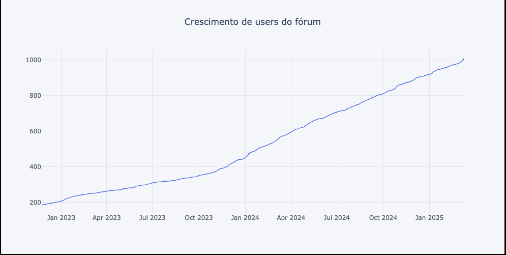 Screenshot 2025-03-11 at 17.14.15.png