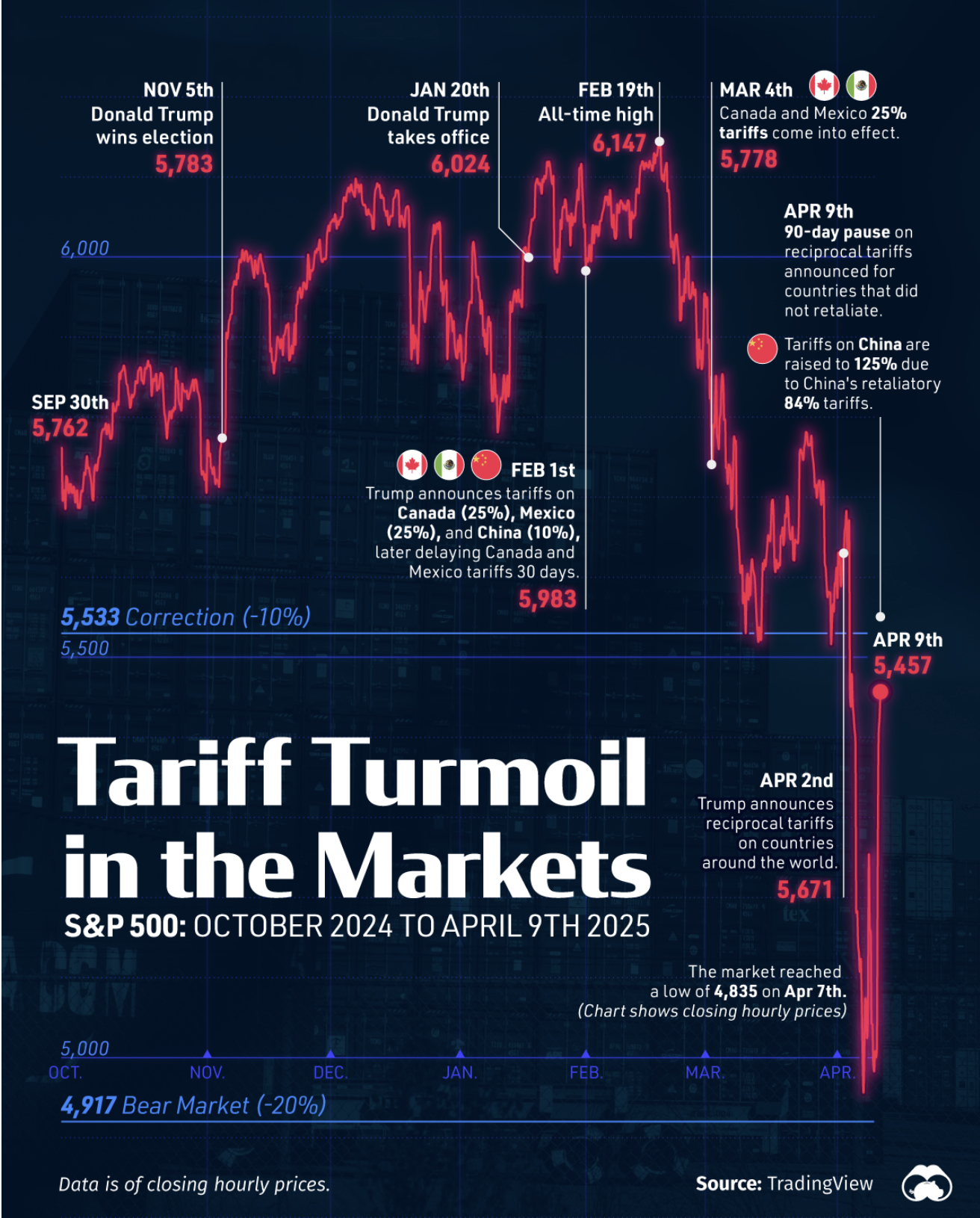 Screenshot 2025-04-13 at 00.00.29.png