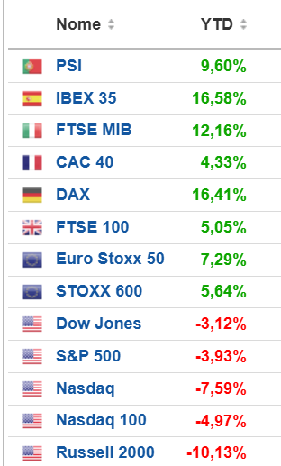 markets.png