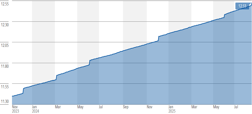chart.png