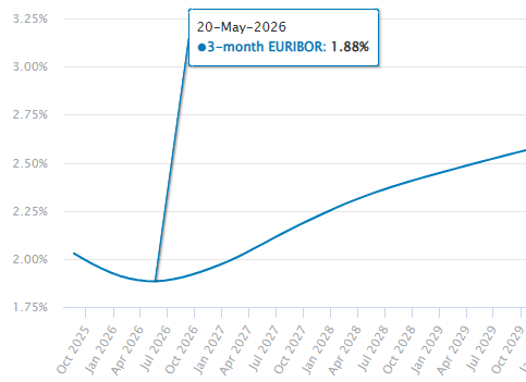 chart.png