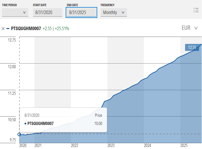 chart.png