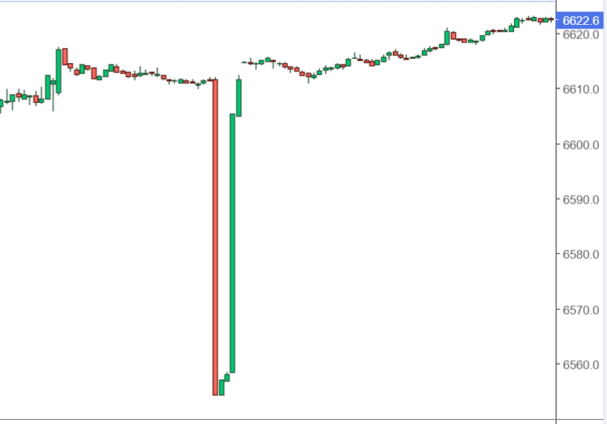 S&P.png