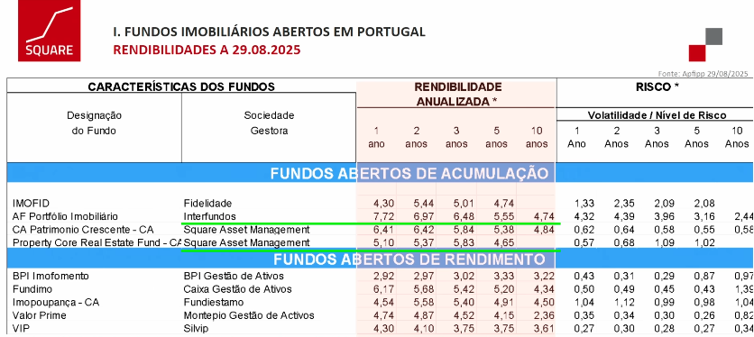 FIARentabilidades.png