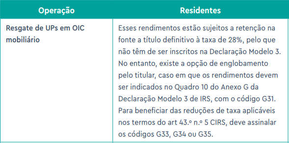 codigosFI.png