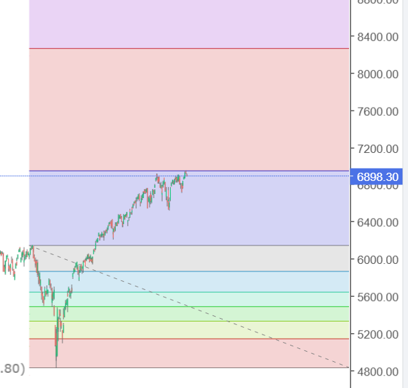 sp500.png