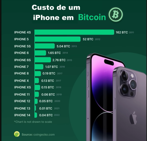 iphonebtc.png