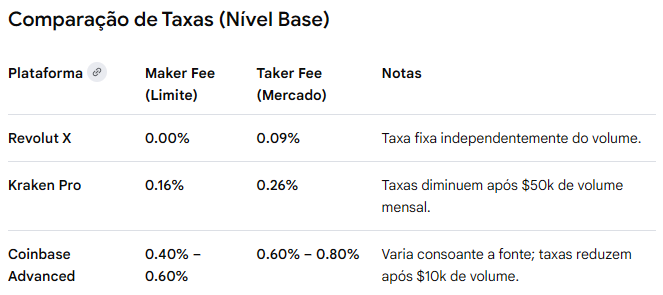 Taxas.png