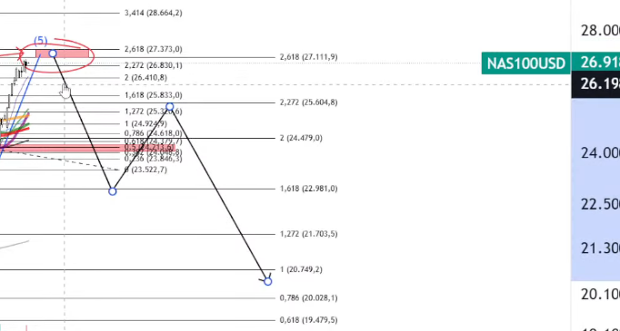 nasdaq100.png