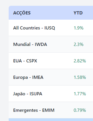 Captura de ecrã 2023-01-02 170438.png