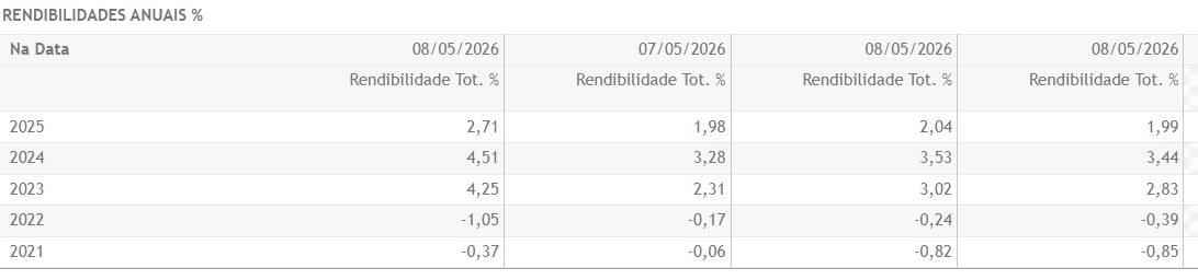 rentabilidade.png