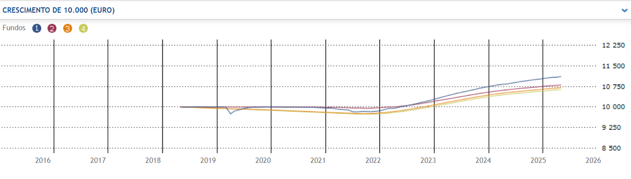 Gráfico.png