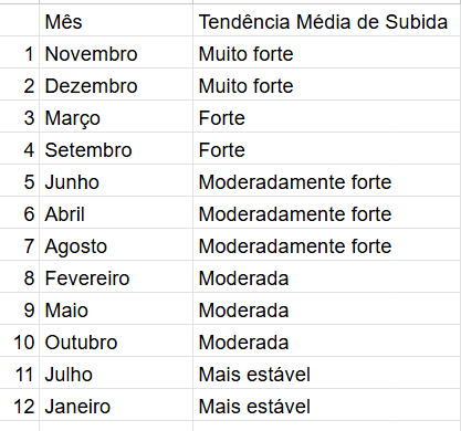 meses.png