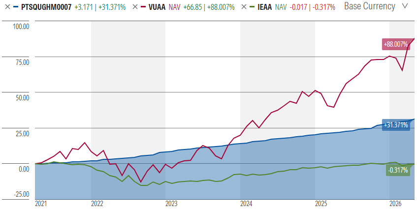 chart.png