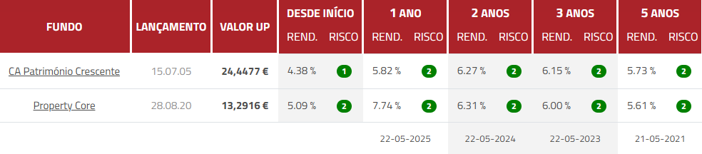 Rendibilidades.png