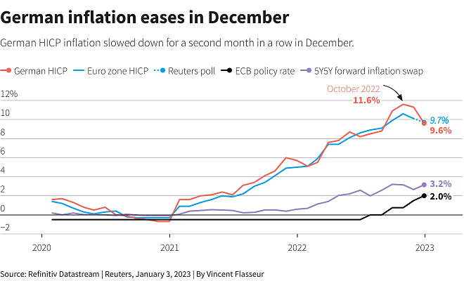 chart.png