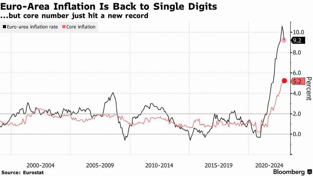 europe inflation.jpg