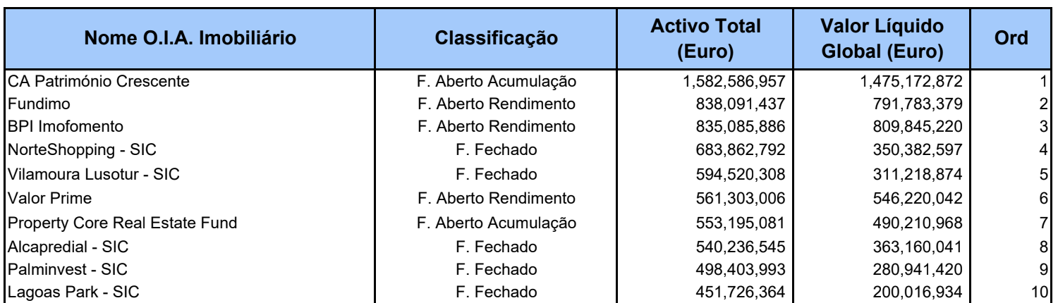 OIA.png