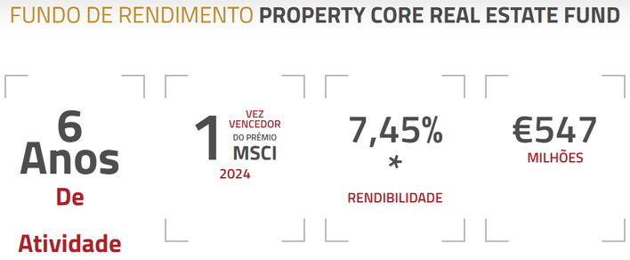 Property6Anos.png