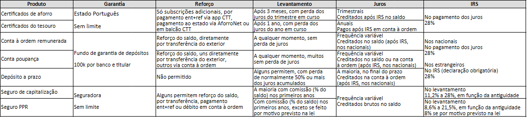 Diferencas.png
