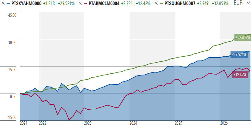 chart.png