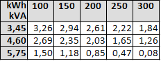 Endesa_EDP.png