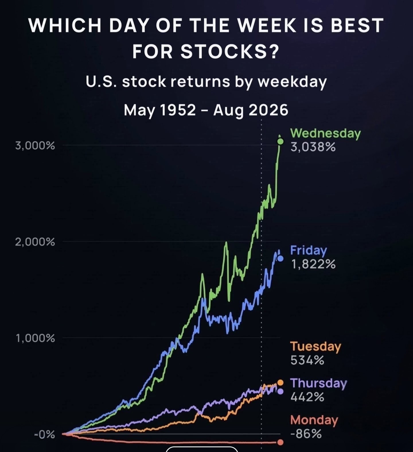 Stocks.jpg