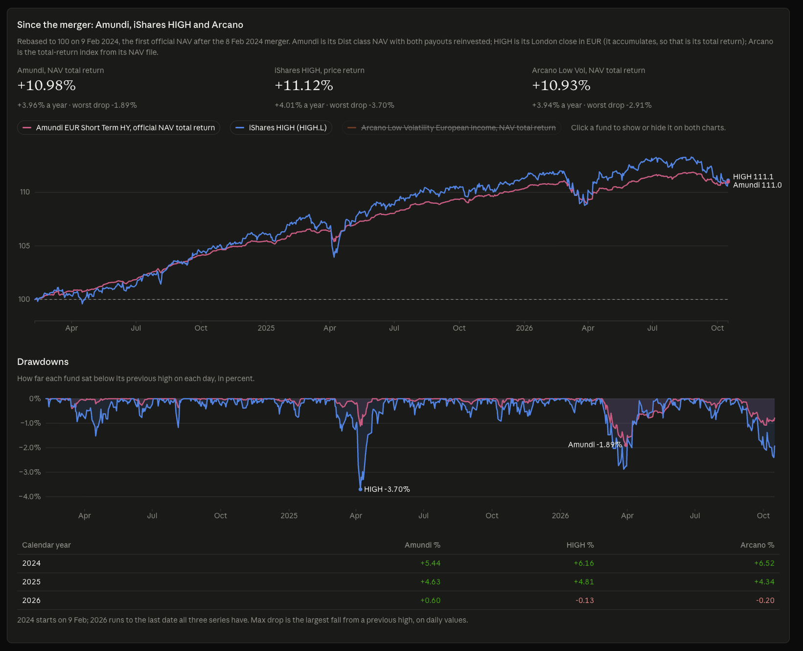 Screenshot 2026-10-20 at 11.43.08.png