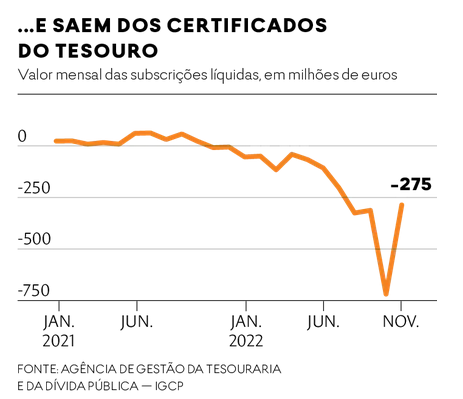 Captura de ecrã 2023-02-01 155120.png