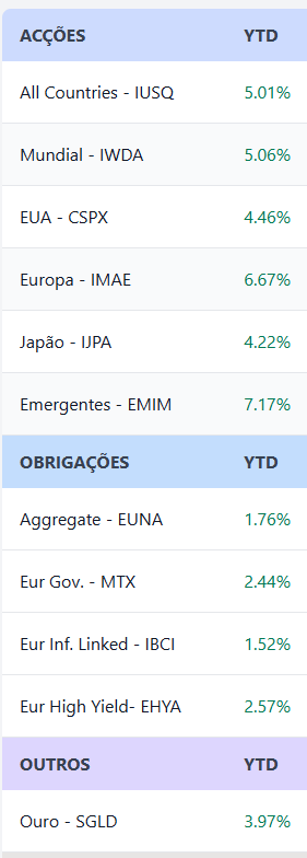 YTD_2023.png