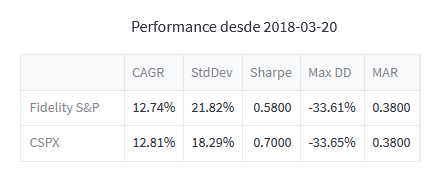 Captura de ecrã 2023-02-06 181423.png