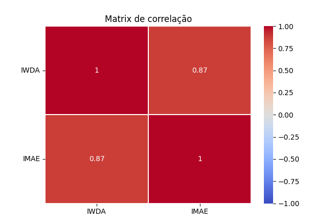 Captura de ecrã 2023-02-08 143341.png