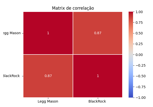 correlação .png