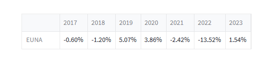 Captura de ecrã 2023-02-09 110603.png