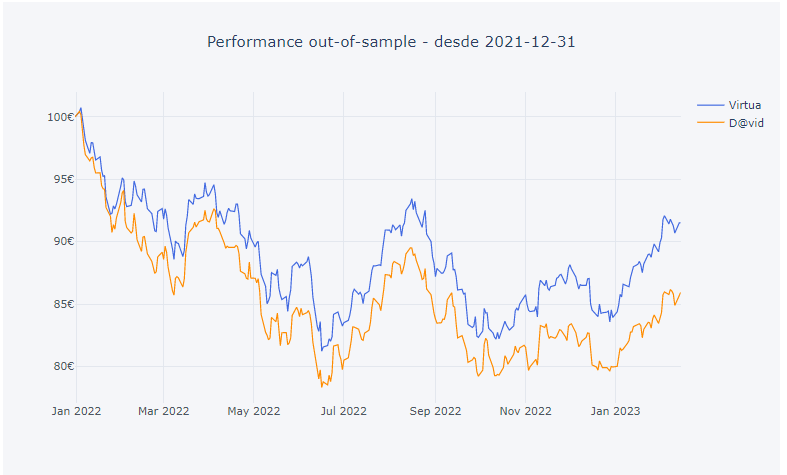 Captura de ecrã 2023-02-14 191003.png
