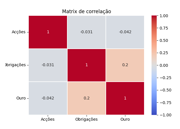 Captura de ecrã 2023-02-16 230342.png
