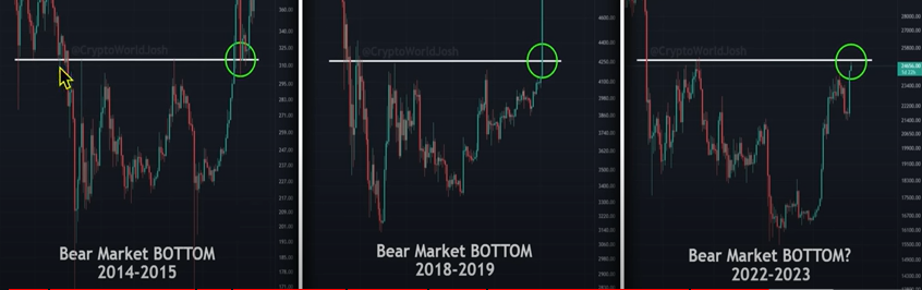 Bearmarket.png