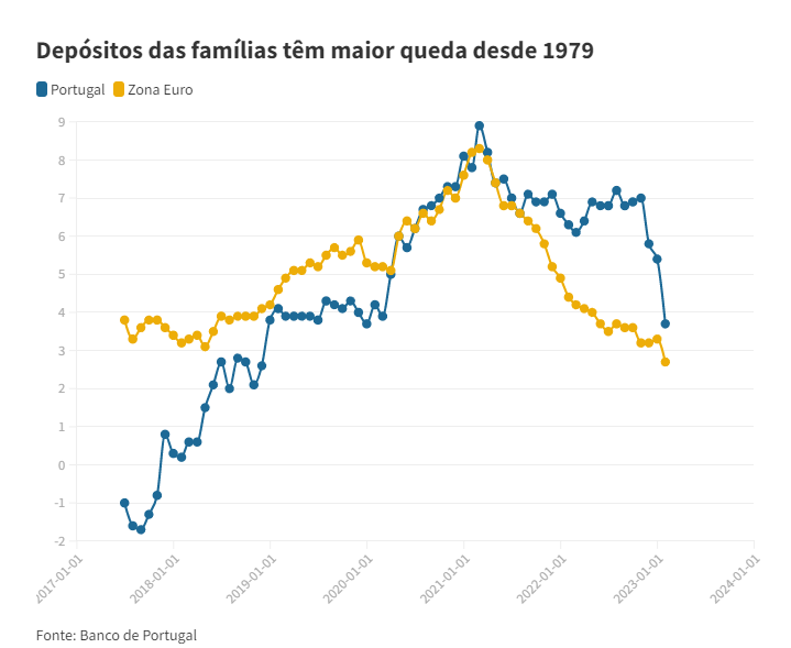 Captura de ecrã 2023-02-27 163944.png