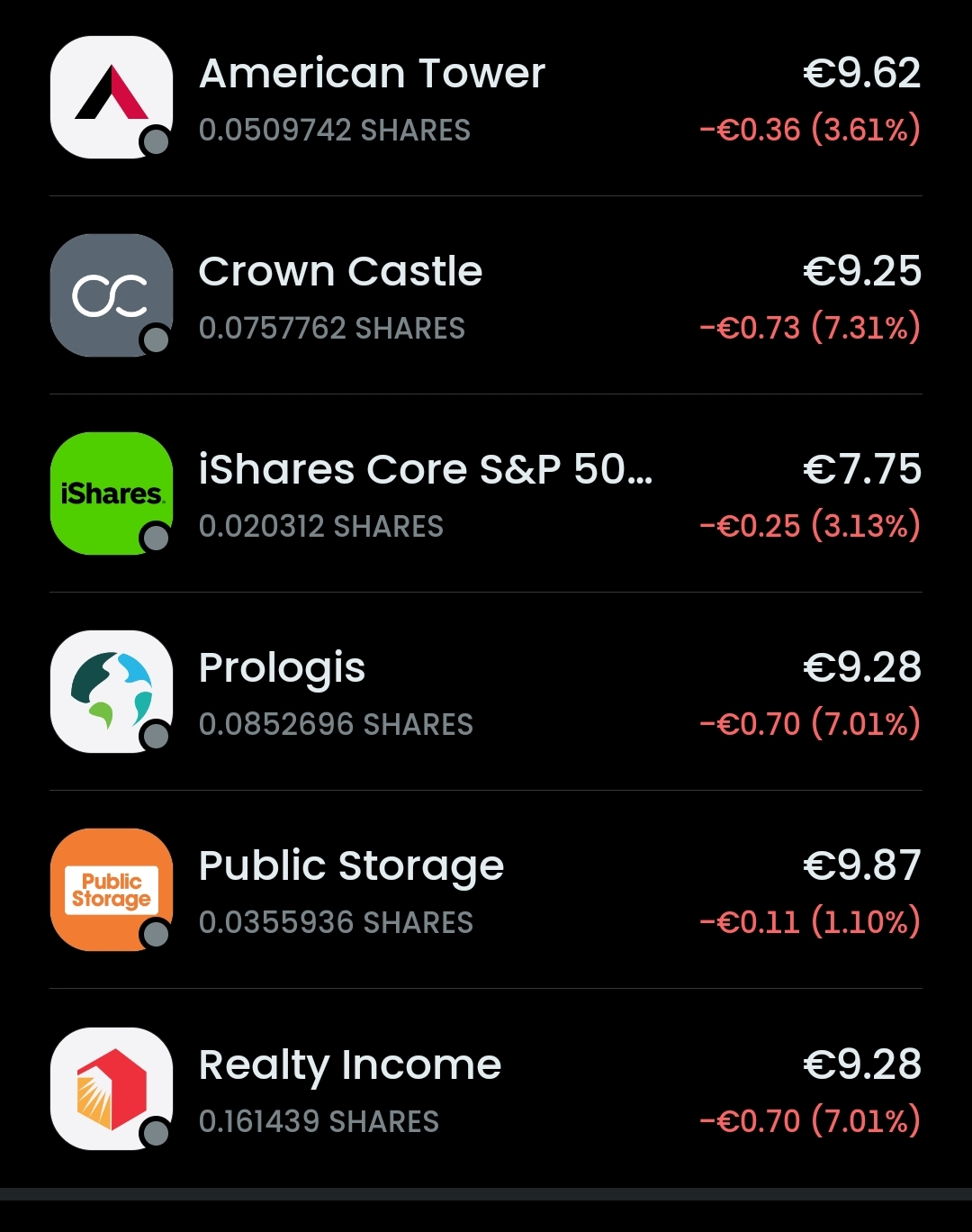 Screenshot_2023-03-18-09-16-33-522_com.avuscapital.trading212-edit.jpg