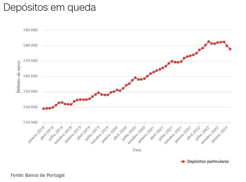 Captura de ecrã 2023-04-05 143010.png