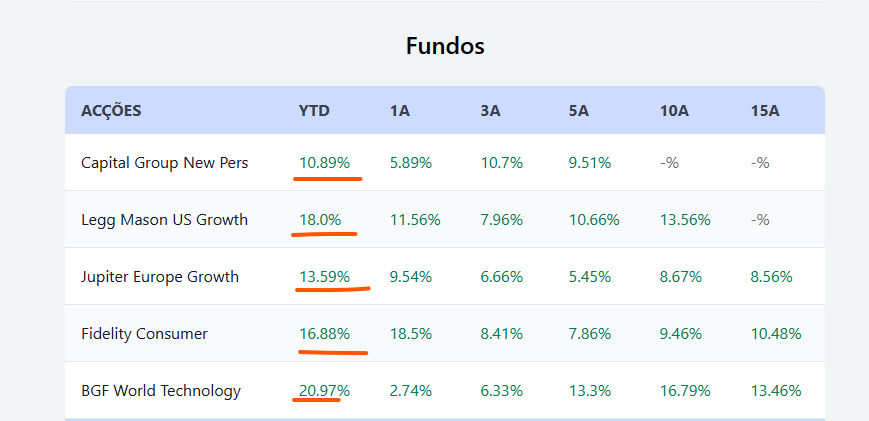 Captura de ecrã 2023-05-23 144100.png